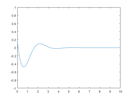 matlab.png