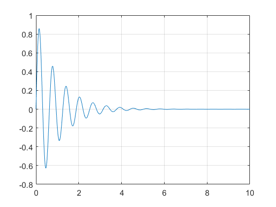 matlab.png